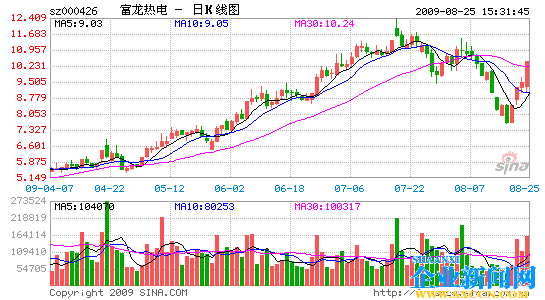 ȵ羻40תùȨ